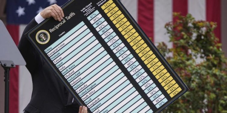 Here’s a closer look at Trump’s tariff plan: What to know about the new duties