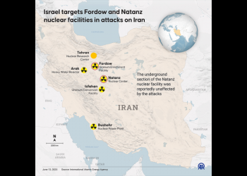 Only the US military can take out Iran’s ‘most dangerous’ nuclear site